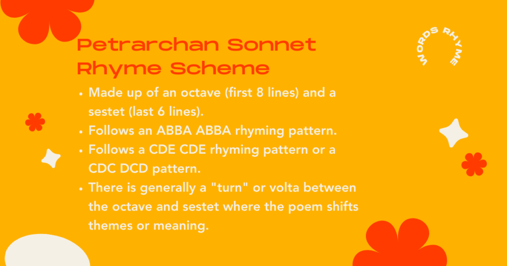 Petrarchan Sonnet Rhyme Scheme